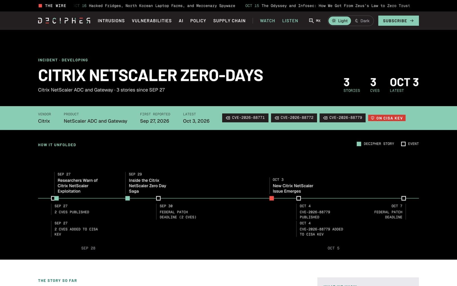 An incident page: the name, a facts bar with the CVEs and a CISA KEV flag, and a timeline of stories and events