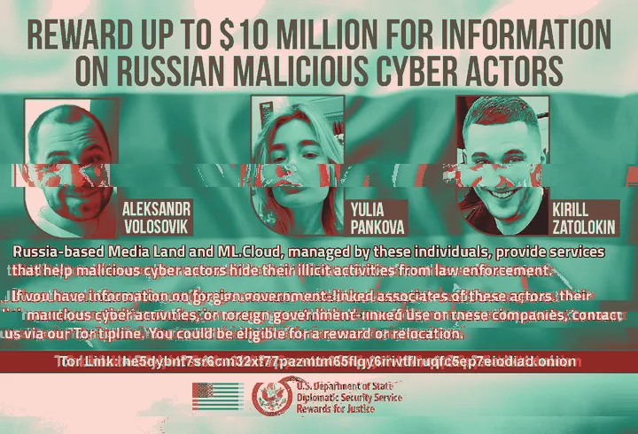 Rewards for Justice poster offering up to $10 million for information on three Russian cyber actors